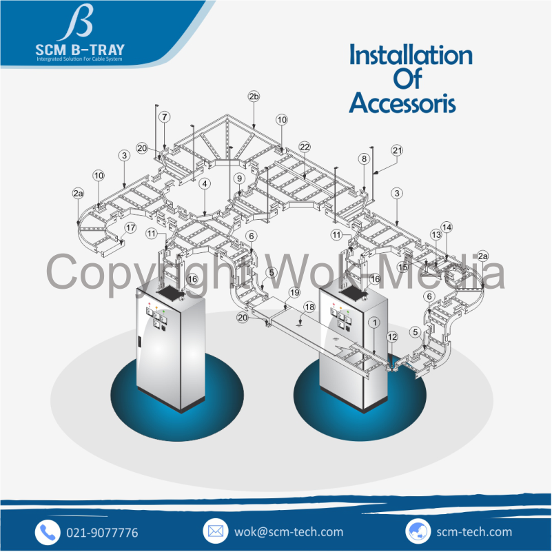 sosial media management wok-media